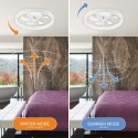 Plafon LED z wiatrakiem FARGO biały + pilot gratis
